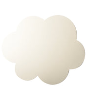 Witwitte white wolkenbasis wit